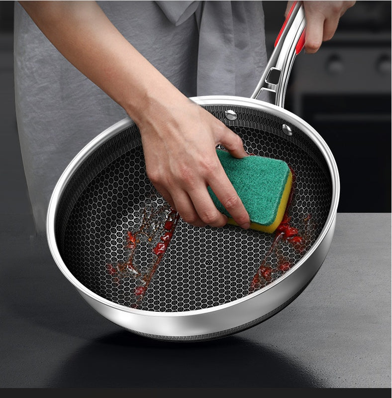 Honeycomb Non Stick Pan