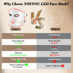 Hello Face LED Face Mask Light Therapy Red, Blue & Infrared Light Facial Skin Care Device with Eye Protection
