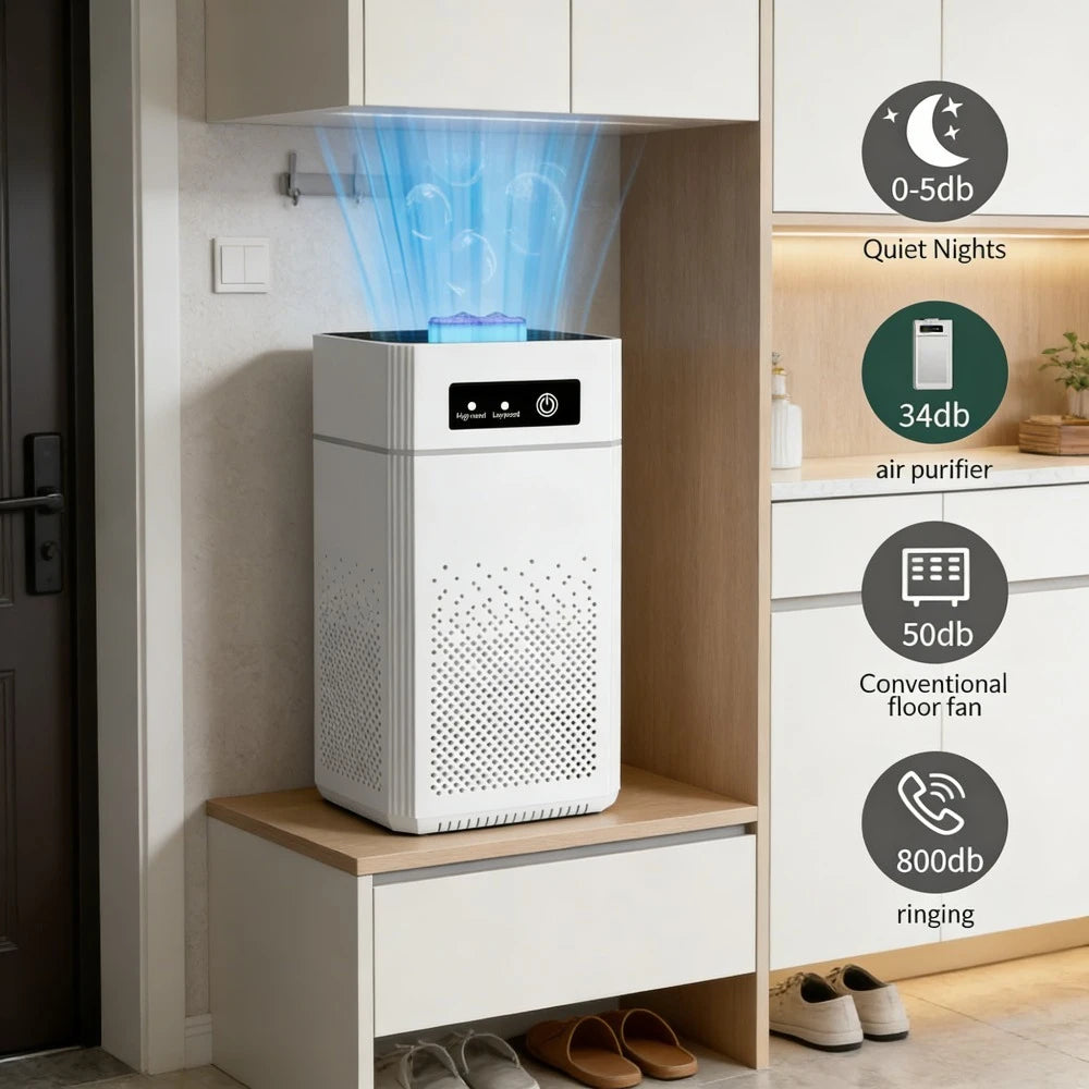 Air Purifier with HEPA Filter Quiet Sleep Mode 360° Air Inlet Filter Replacement Reminder Air Cleaner Home Bedroom Pet Room