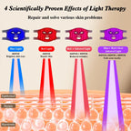 Hello Face LED Face Mask Light Therapy Red, Blue & Infrared Light Facial Skin Care Device with Eye Protection