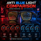 Blue Light Blocking Glasses Men Women Anti Fatigue Gaming Glasses Yellow Lens Computer Screen Eyewear for Office Reading