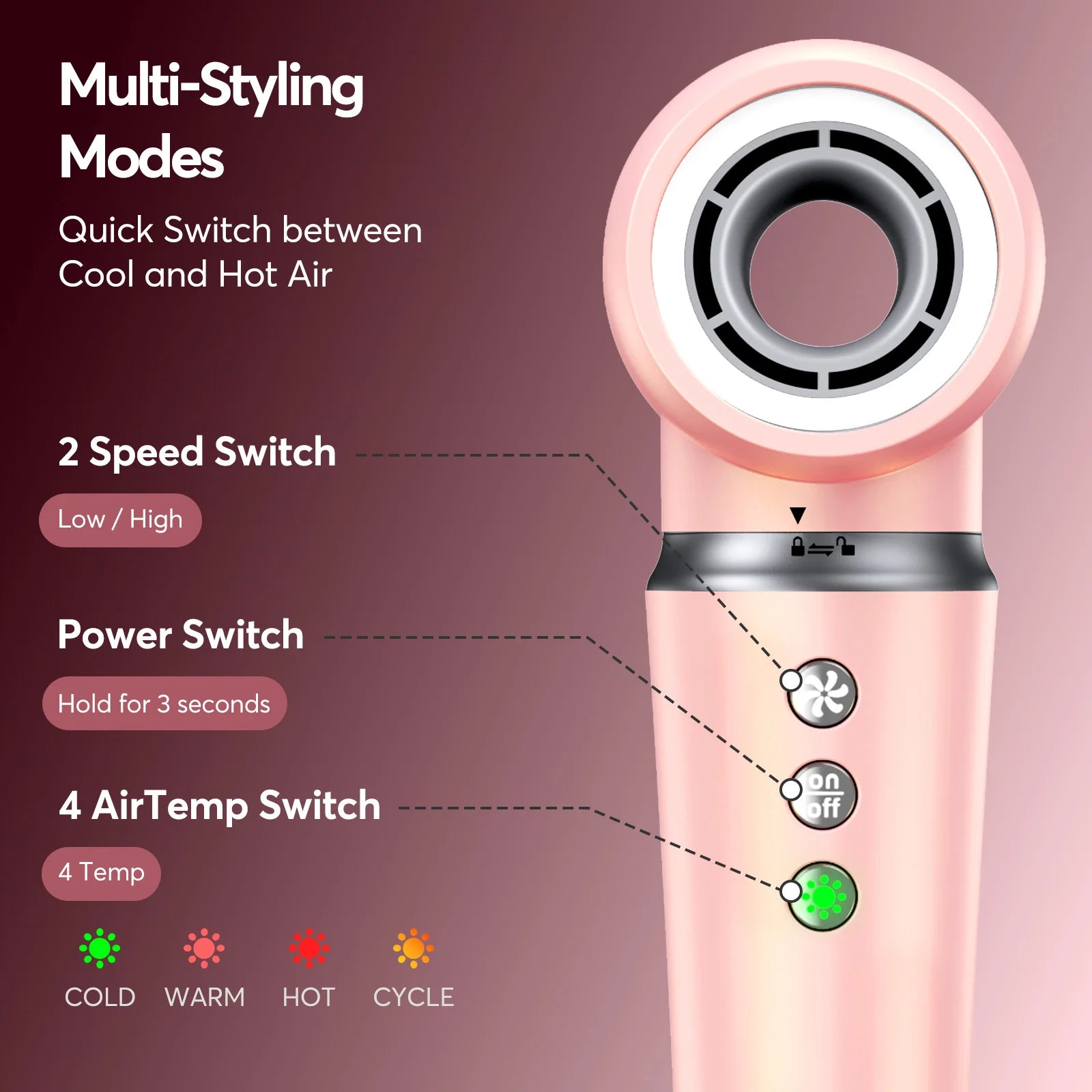 5 in 1 High-Speed Hot Air Styler Frizz-Free Fast Drying No Heat Damage Hair Dryer Curl Volumize Straighten with Travel Bag
