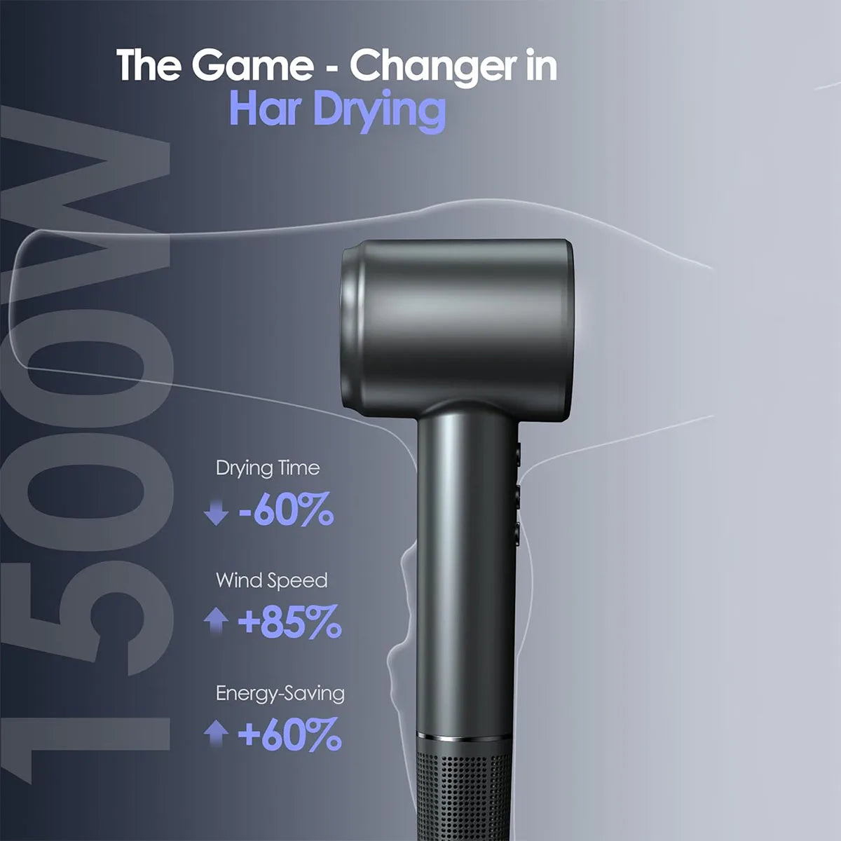 Electric High Speed Hair Dryer 120000RPM Brushless Negative Ions Blow Dryer Super Powerful Wind Lownoise Quick Drying Hair Dryer