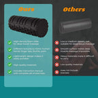 33cm Fitness Foam Roller Yoga Massage Roller EPP Pilates Foam Body Muscle Massage Roller Therapy Exercises Gym Home Exercise