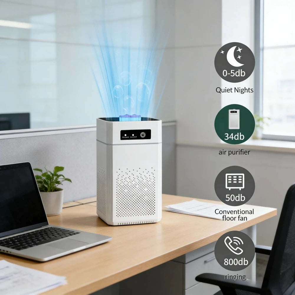 Air Purifier with HEPA Filter Quiet Sleep Mode 360° Air Inlet Filter Replacement Reminder Air Cleaner Home Bedroom Pet Room