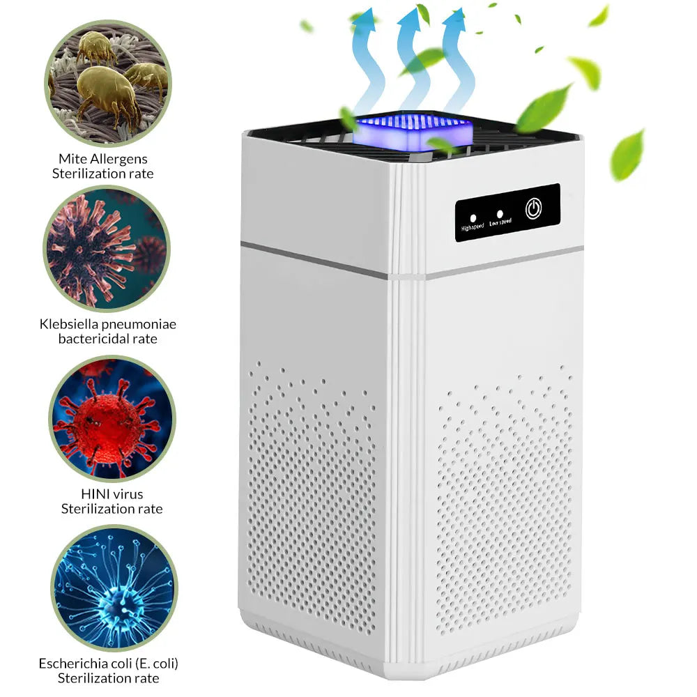 Air Purifier with HEPA Filter Quiet Sleep Mode 360° Air Inlet Filter Replacement Reminder Air Cleaner Home Bedroom Pet Room